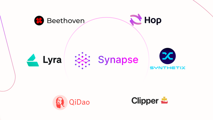 交互｜18个OP系列任务交互指南-连载系列03期